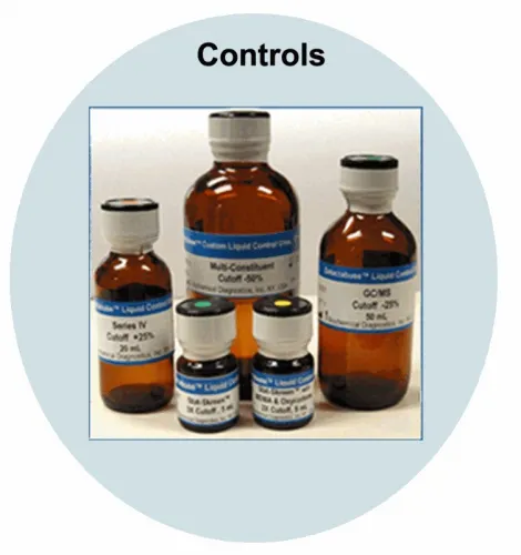 Jant Pharmacal Corp - DC28 - Controls - Urine Doa